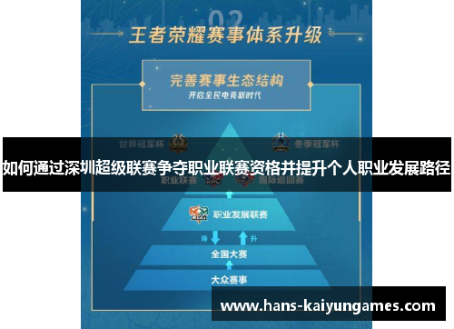 如何通过深圳超级联赛争夺职业联赛资格并提升个人职业发展路径