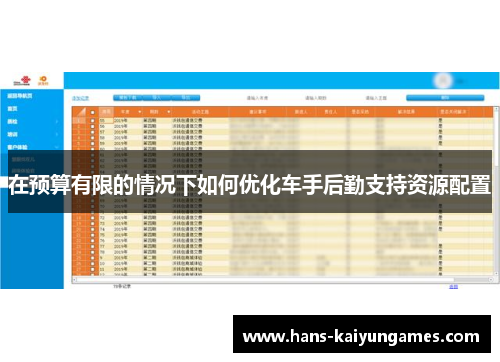 在预算有限的情况下如何优化车手后勤支持资源配置