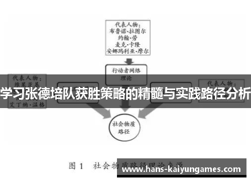 学习张德培队获胜策略的精髓与实践路径分析