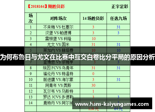为何布鲁日与尤文在比赛中互交白卷比分平局的原因分析