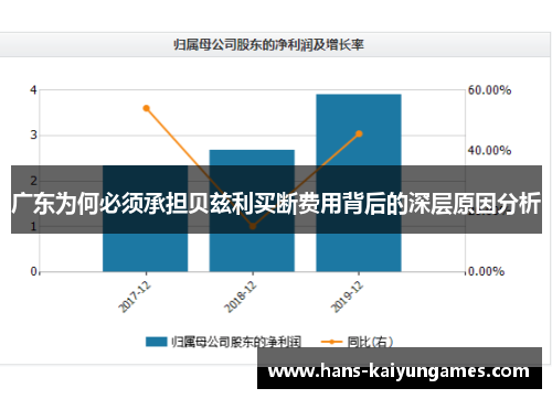 广东为何必须承担贝兹利买断费用背后的深层原因分析