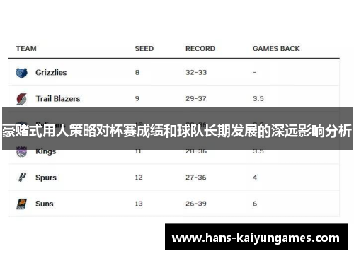 豪赌式用人策略对杯赛成绩和球队长期发展的深远影响分析