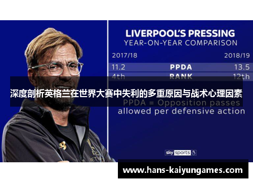 深度剖析英格兰在世界大赛中失利的多重原因与战术心理因素 深度剖析英格兰在世界大赛中失利的多重原因与战术心理因素