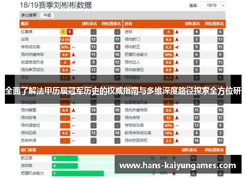 全面了解法甲历届冠军历史的权威指南与多维深度路径探索全方位研