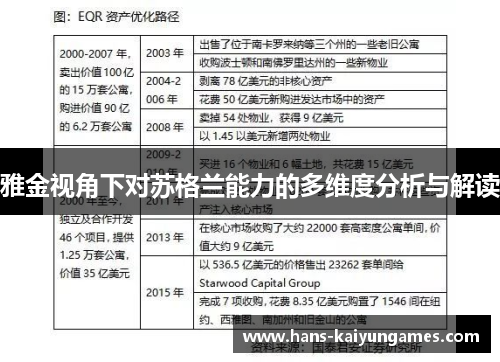 雅金视角下对苏格兰能力的多维度分析与解读