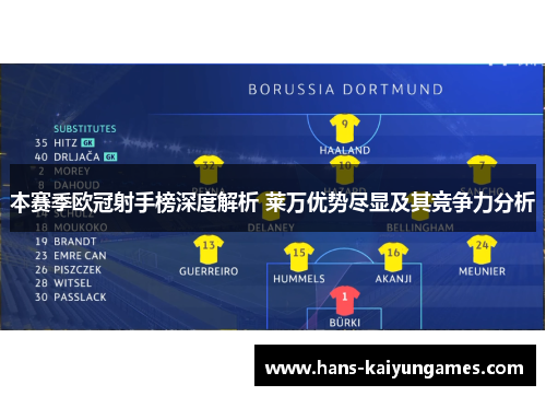 本赛季欧冠射手榜深度解析 莱万优势尽显及其竞争力分析 本赛季欧冠射手榜深度解析 莱万优势尽显及其竞争力分析