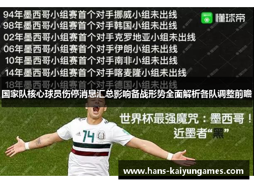 国家队核心球员伤停消息汇总影响备战形势全面解析各队调整前瞻