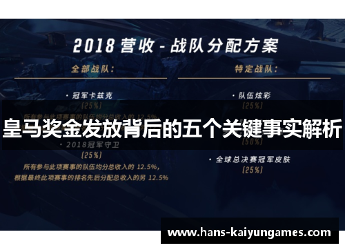 皇马奖金发放背后的五个关键事实解析