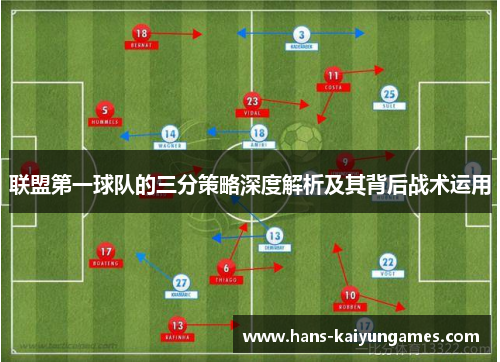 联盟第一球队的三分策略深度解析及其背后战术运用 联盟第一球队的三分策略深度解析及其背后战术运用