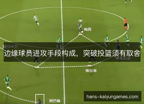 边缘球员进攻手段构成，突破投篮须有取舍